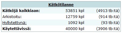 Suomen_katkotilanne_2015-10-27_1103.jpg